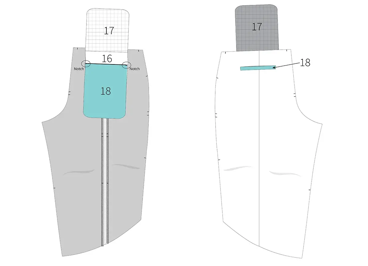 Diagram shows a sewing pattern piece for a back welt pocket. The pocket opening is marked with a turquoise rectangle labeled 18.