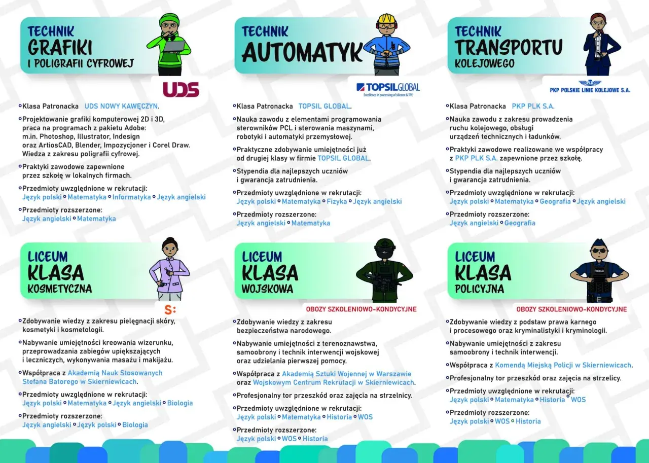 Ilustracje przedstawiające grafika, automatyka, kolejarza, kosmetyczkę, żołnierza i policjanta.