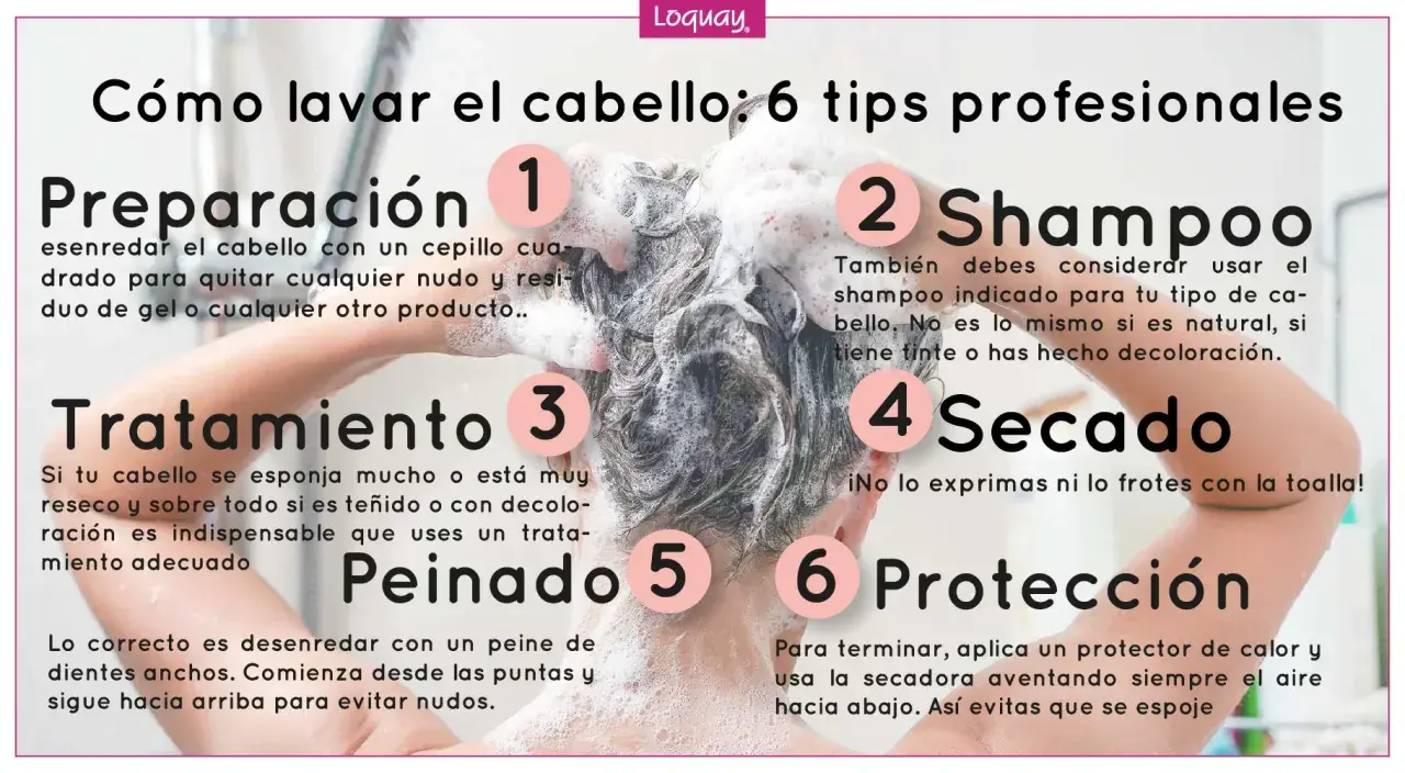 Manos lavando cabello con espuma, mostrando 6 pasos para un lavado profesional. El paso 2 es "Shampoo".