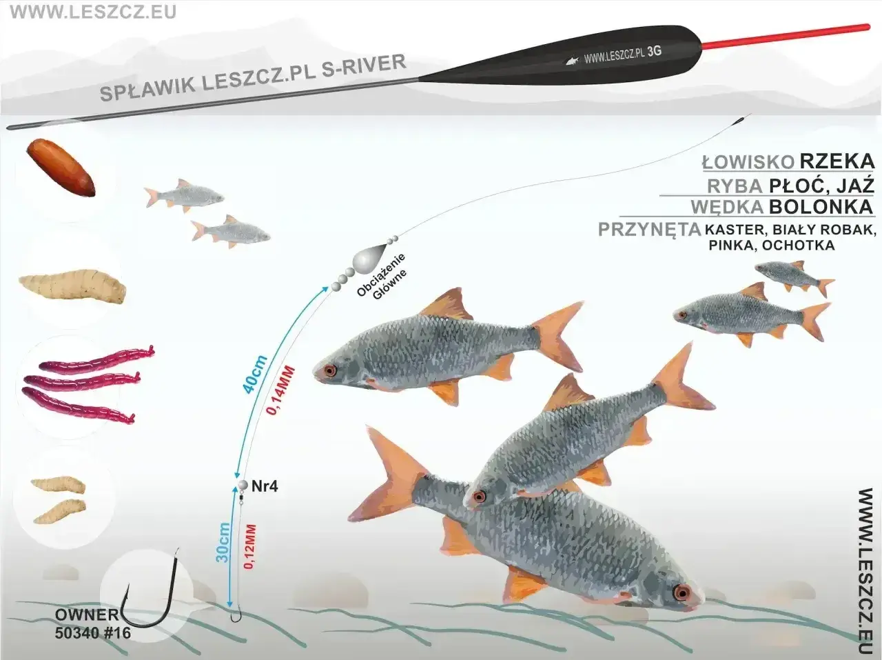 Na ilustracji wędkarz przygotowuje zestaw z przynętą, w tym różową ochotką, by złowić płoć lub jaź.