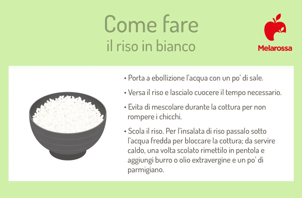 Un piatto di riso bianco, soffice e profumato, pronto per essere condito. Perfetto per insalate o come contorno.
