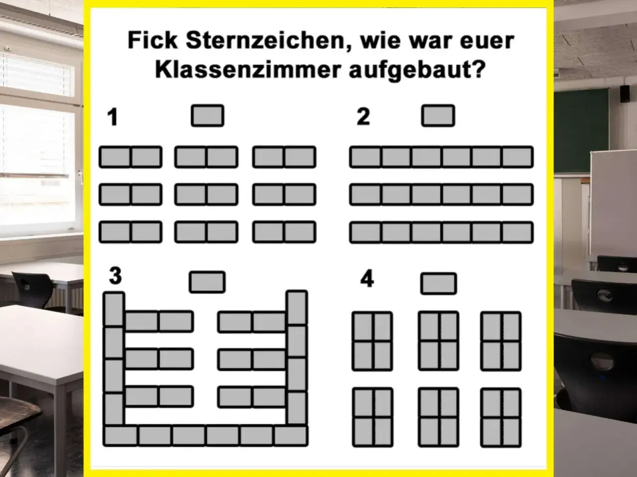 Vier verschiedene Sitzordnungen für ein Klassenzimmer werden gezeigt. Welche passt zu deinem Sternzeichen? Psychologie der Sitzordnung in der Schule.
