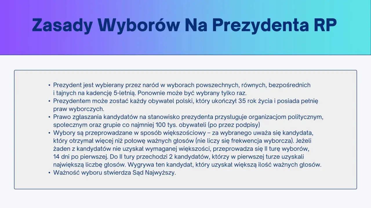 Nagłówek "Zasady Wyborów Na Prezydenta RP" na tle gradientu.