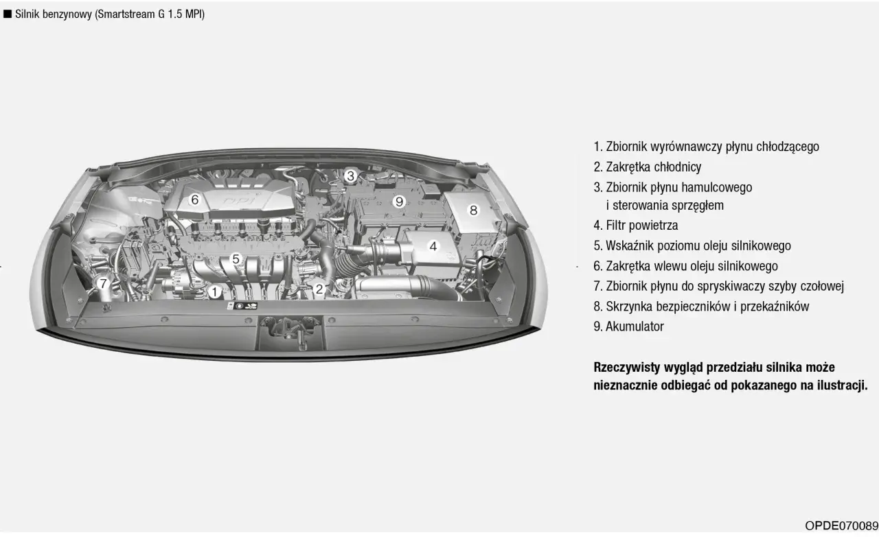 Samodzielna wymiana skraplacza w Hyundai i30? Sprawdź, jak to zrobić!