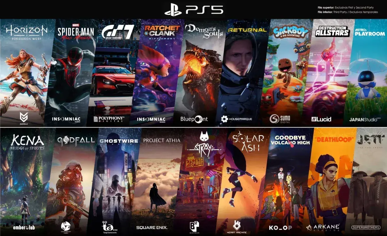 Gry na PS5 dla dwojga: Horizon, Spider-Man, Ratchet & Clank, Sackboy, Kena, Stray, Deathloop i inne. Idealne na wspólne wieczory.