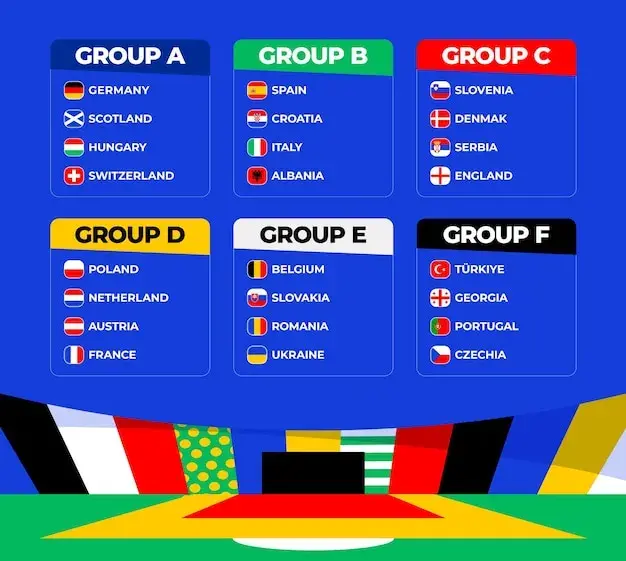 Mundial 2026: Daty, gospodarze, nowy format i szanse Polski!