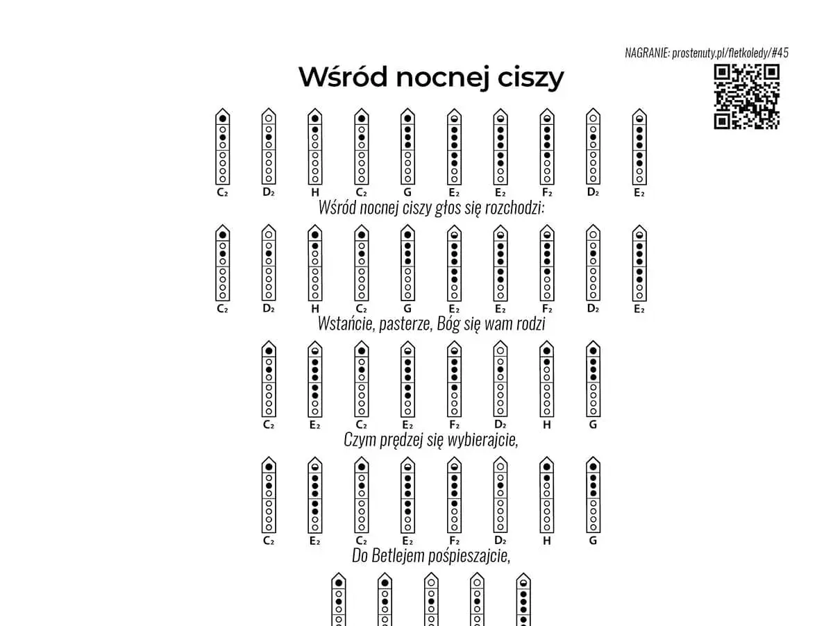 Chwyty na flet prosty do kolędy "Wśród nocnej ciszy". Diagramy palcowania nut.