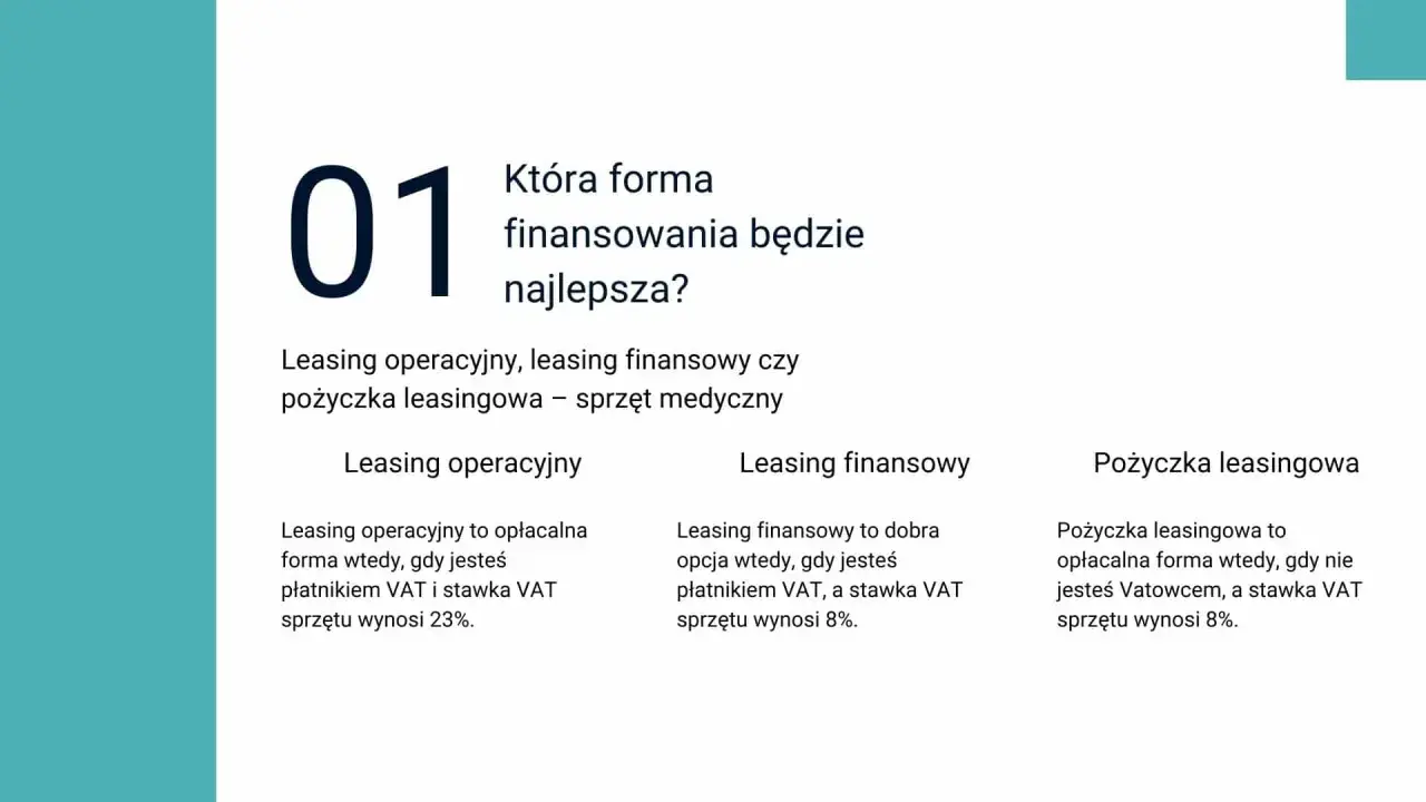 Porównanie form finansowania: leasing operacyjny, leasing finansowy i pożyczka leasingowa dla lekarza.