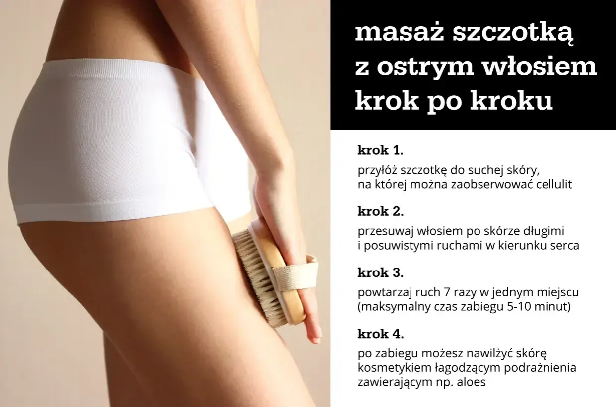 Masaż antycellulitowy szczotką z ostrym włosiem. Instrukcja krok po kroku, jak wykonać zabieg na suchą skórę.
