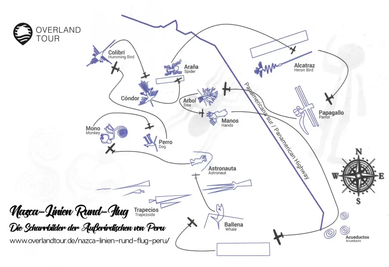 Karte zeigt die Nazca-Linien in Peru: Kolibri, Kondor, Affe, Hund, Spinn, Baum, Hände, Astronaut, Wal, Papagei, Albatros.