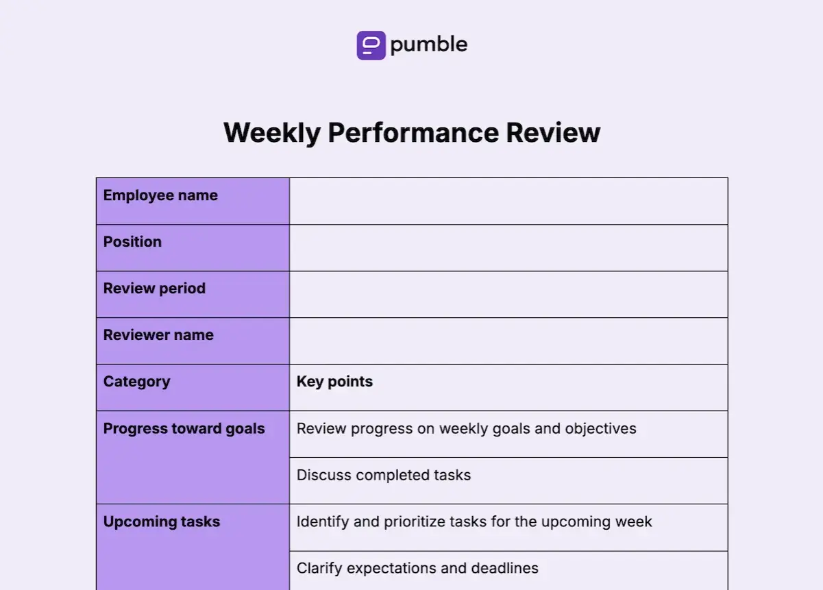 Weekly Performance Review template with sections for employee name, position, review period, reviewer name, category, progress toward goals, and upcoming tasks. Useful for performance review examples.