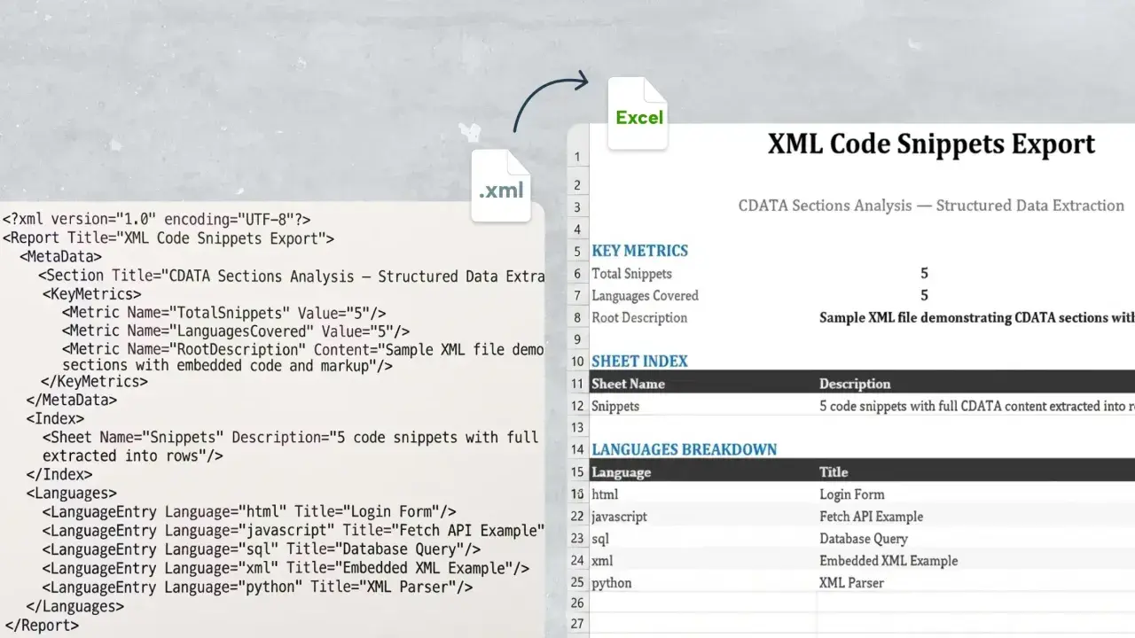 Un file .xml che mostra l'esportazione di snippet di codice, con un'icona di Excel che indica l'apertura del file.