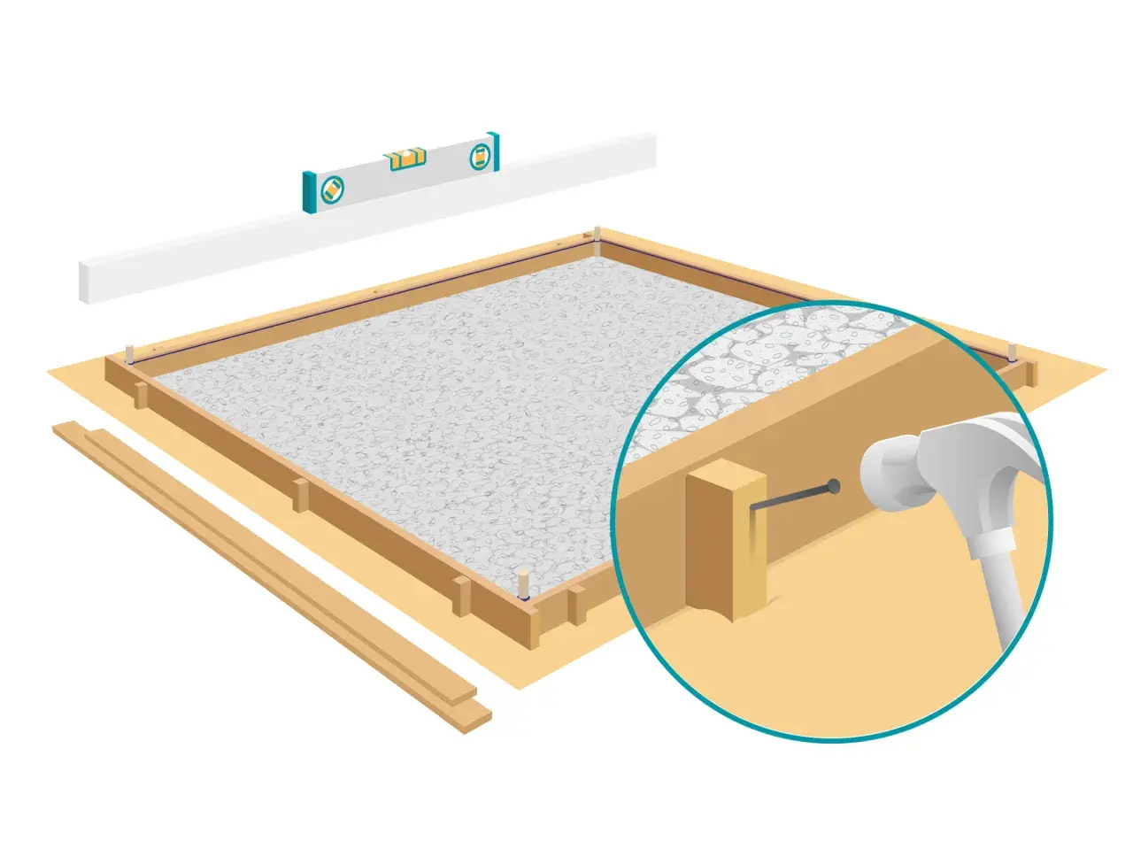 Ein Hammer befestigt die **Betonieren Schalung**. Eine Wasserwaage sorgt für den richtigen Winkel.