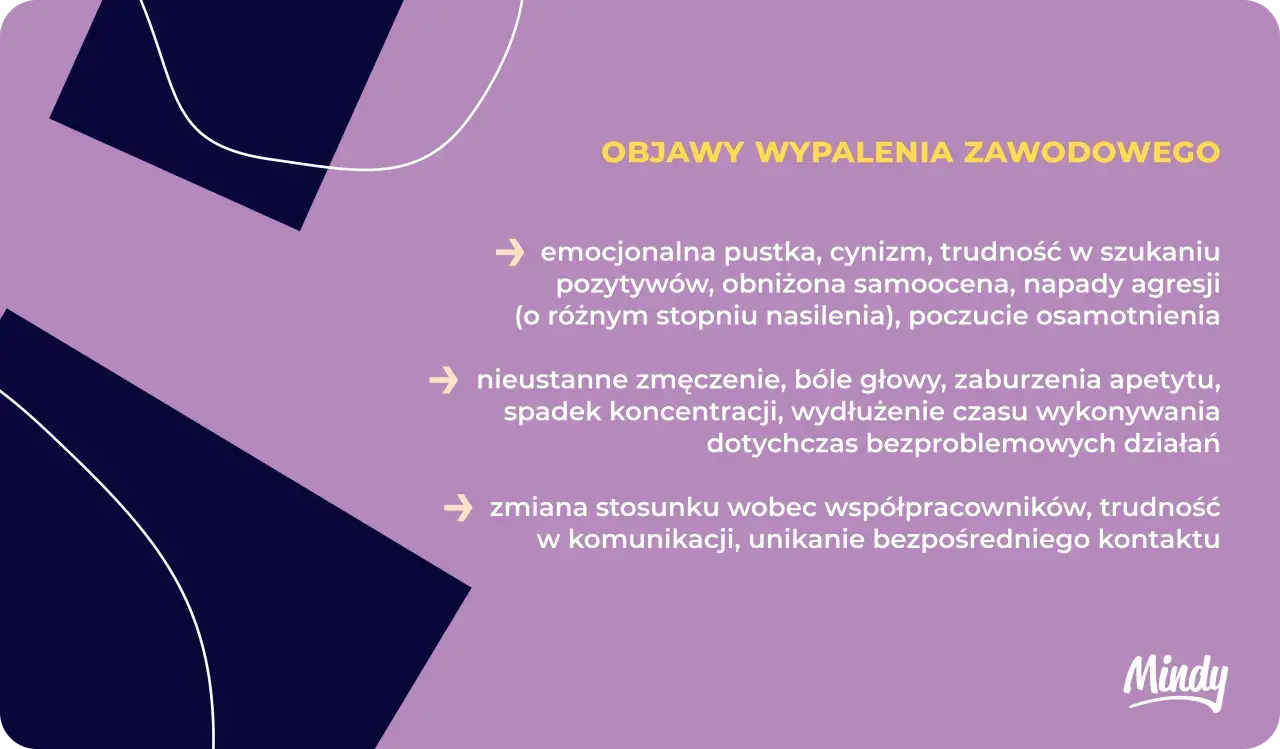 Objawy wypalenia zawodowego: pustka, cynizm, zmęczenie, problemy z koncentracją, trudności w relacjach.