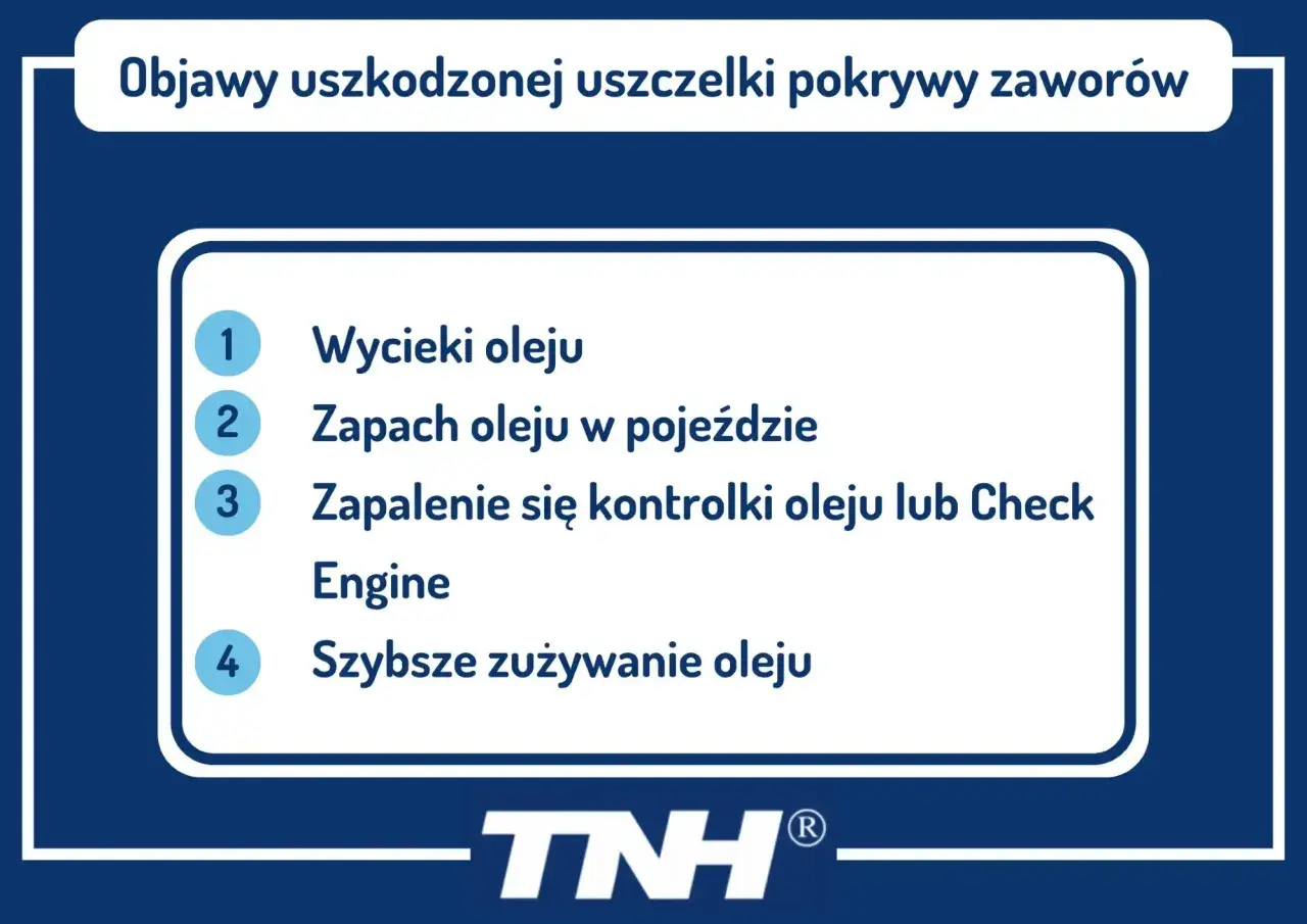 Objawy uszkodzonej uszczelki pokrywy zaworów: wycieki oleju, zapach oleju, kontrolka oleju, szybsze zużywanie oleju. Wymiana uszczelki pokrywy zaworów jest kluczowa.