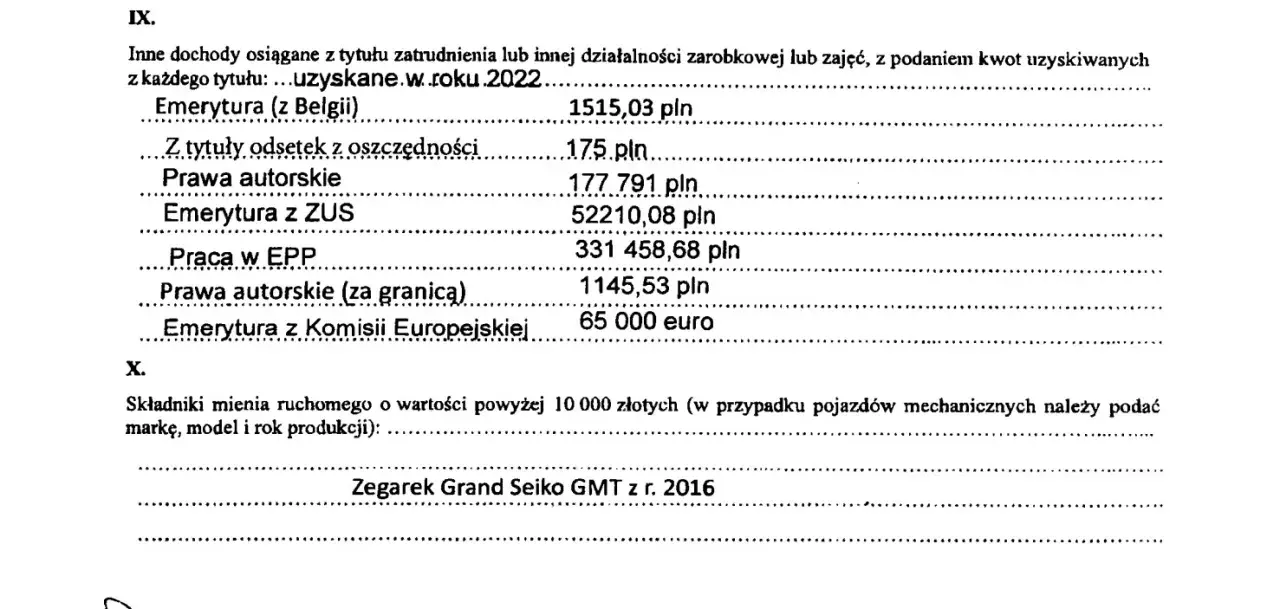 Ile zarabia Donald Tusk? Poznaj jego pensję, emeryturę i majątek