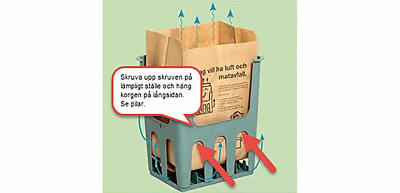 En behållare för matavfall med en papperspåse inuti. Pilarna visar hur luften cirkulerar för att underlätta matavfall återvinning.