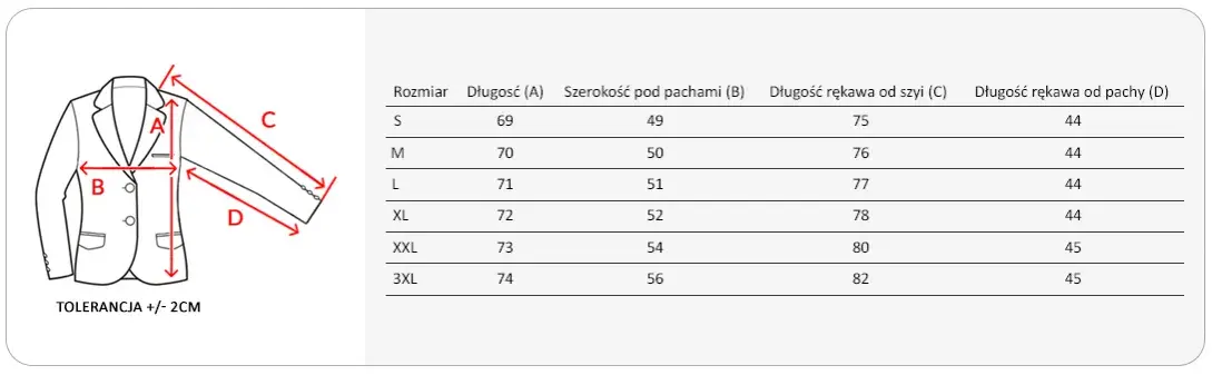 Rozmiar 36 - jak dobrać idealne wymiary do odzieży damskiej