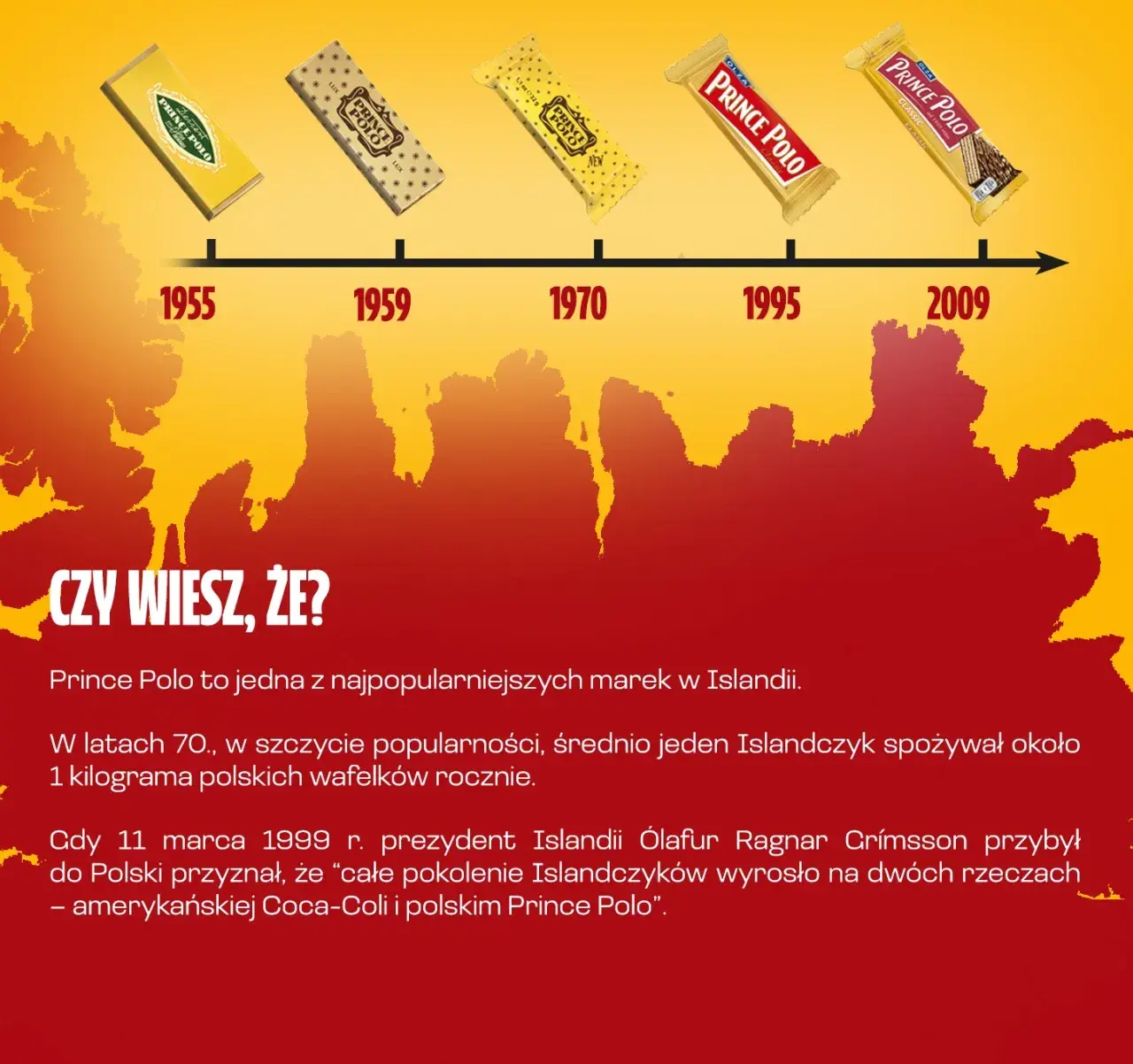 Ile kalorii ma Prince Polo XXL? Zaskakujące fakty o wafelkach