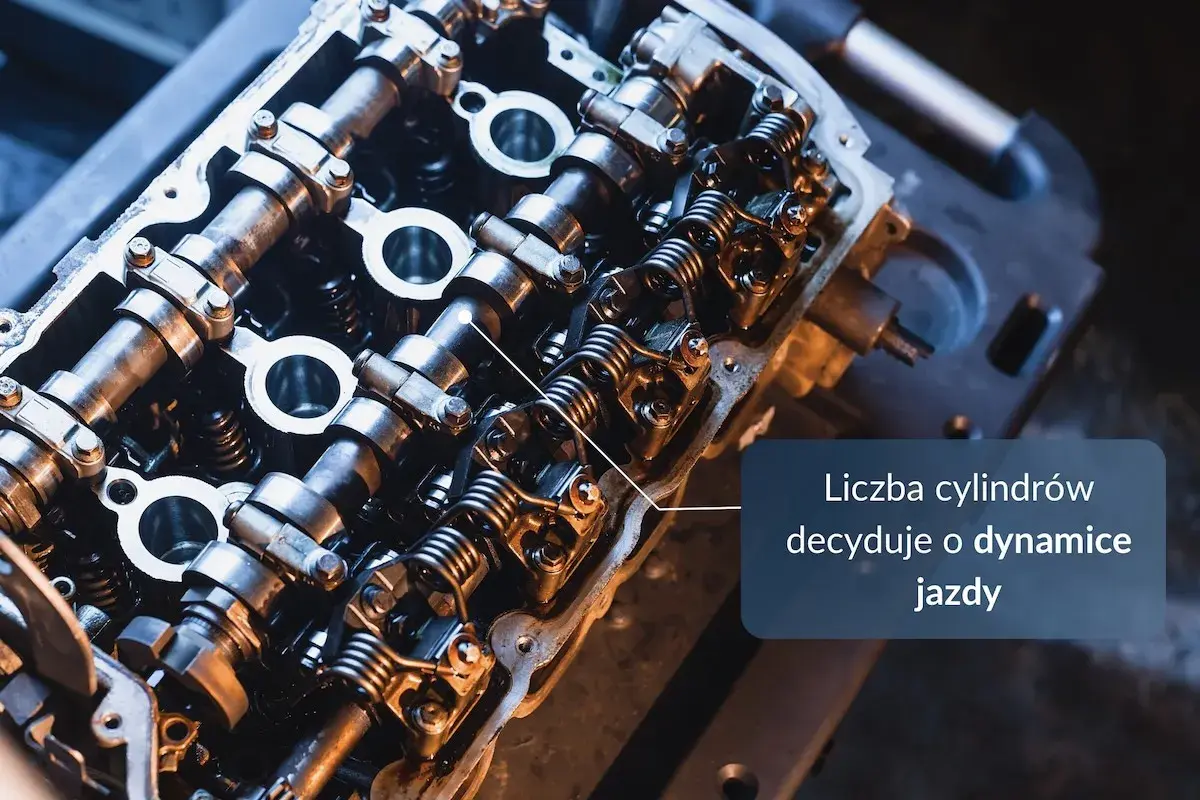 Widok wnętrza silnika samochodowego, gdzie liczba cylindrów decyduje o dynamice jazdy.