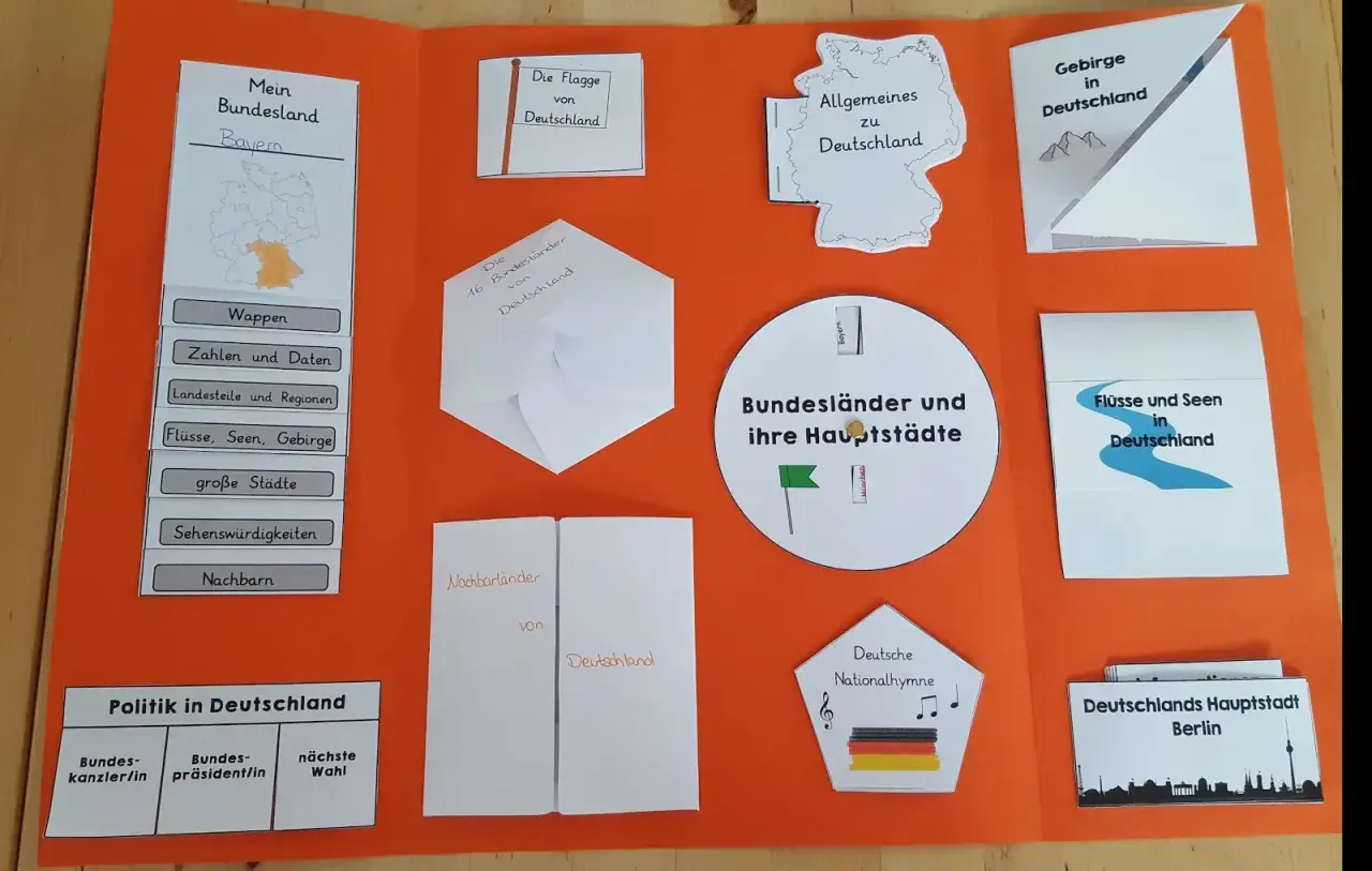 Kreative Lapbook Ideen zu Deutschland: Bundesländer, Geografie, Politik und mehr. Ein tolles Projekt für junge Entdecker!