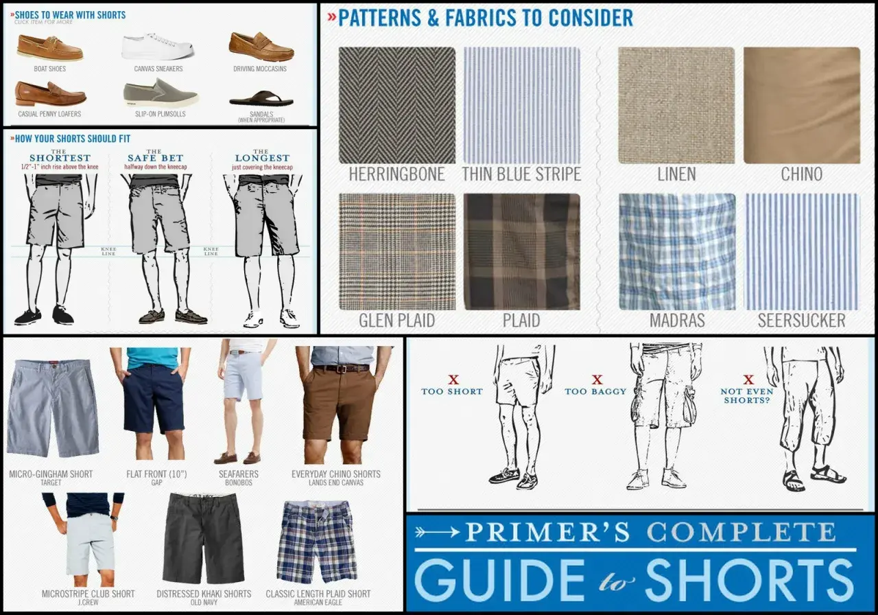 Guide to shorts: fit, shoes, patterns like herringbone & plaid, and various types of shorts from chino to Madras.