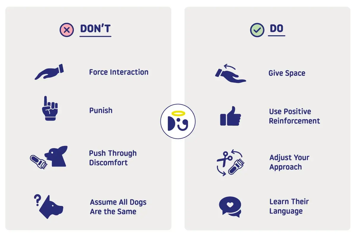 Learn dog language by giving space, using positive reinforcement, and adjusting your approach. Avoid forcing interactions or punishing.