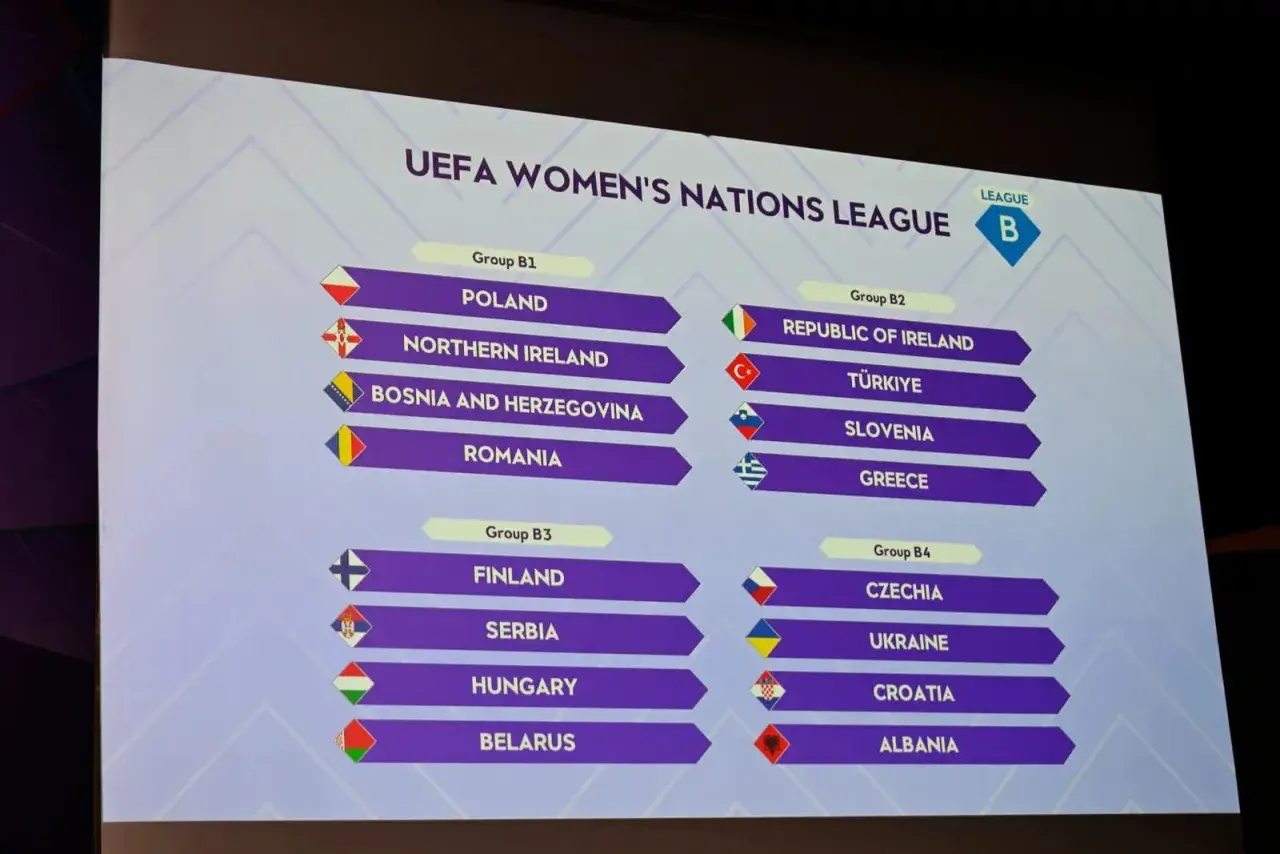Losowanie grup Ligi Narodów UEFA Kobiet. Polska w grupie B1.