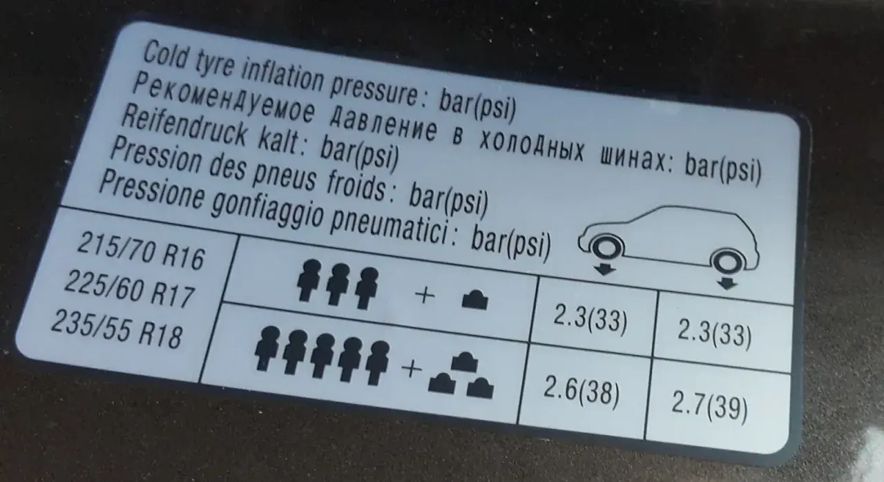 Naklejka z informacją o ciśnieniu w oponach. Dowiedz się, ile atmosfer w kole powinno być dla różnych rozmiarów opon i obciążenia.