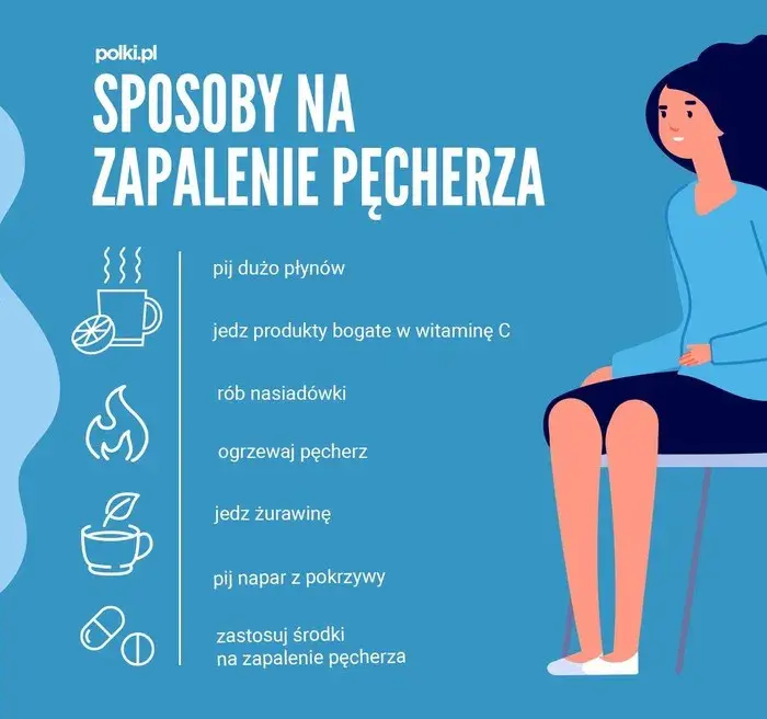 Ból pęcherza: Szybka ulga domowe sposoby i leki OTC