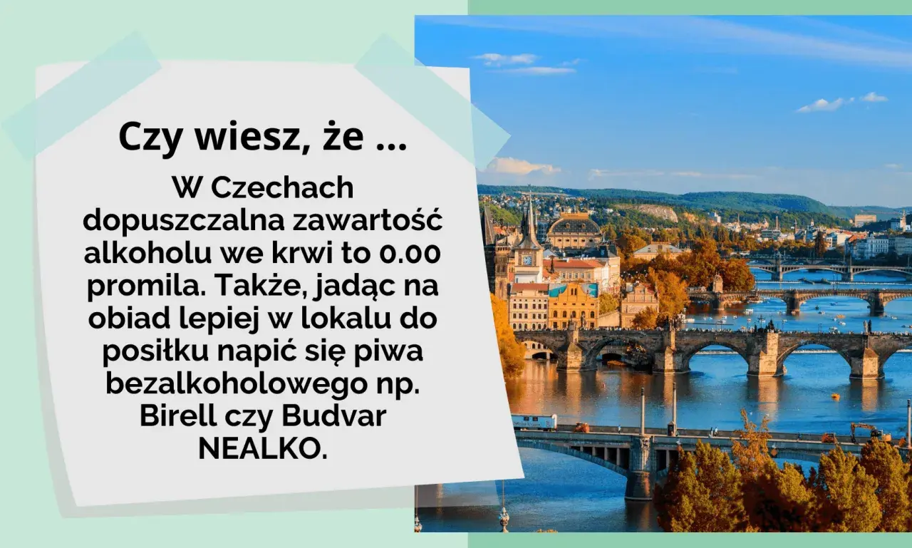 Widok na Pragę z mostami i rzeką Wełtawą, z tekstem o dopuszczalnej zawartości alkoholu we krwi w Czechach.
