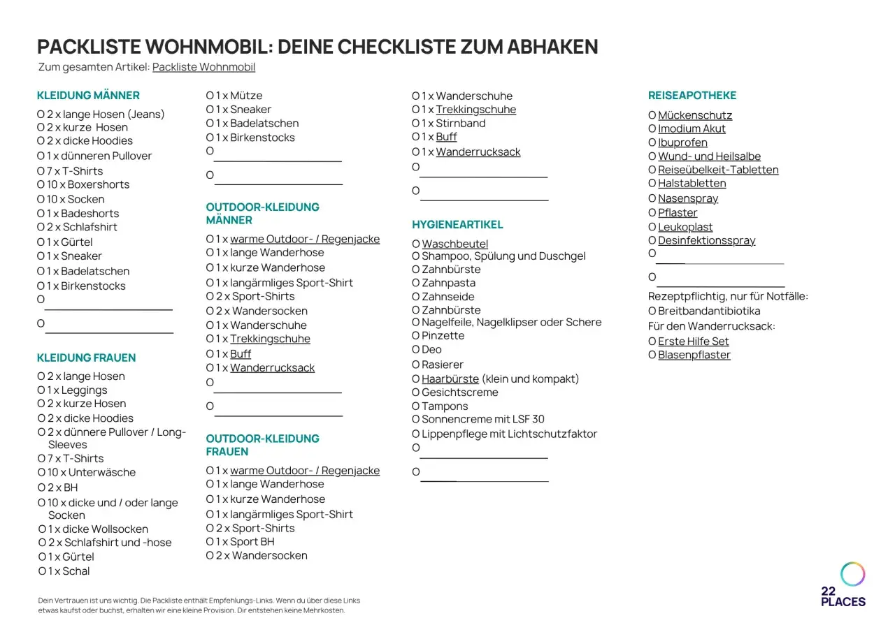 Packliste Wohnmobil: Kleidung, Hygieneartikel und Reiseapotheke für Männer und Frauen. Ideal für deine Wohnmobil-Packliste.