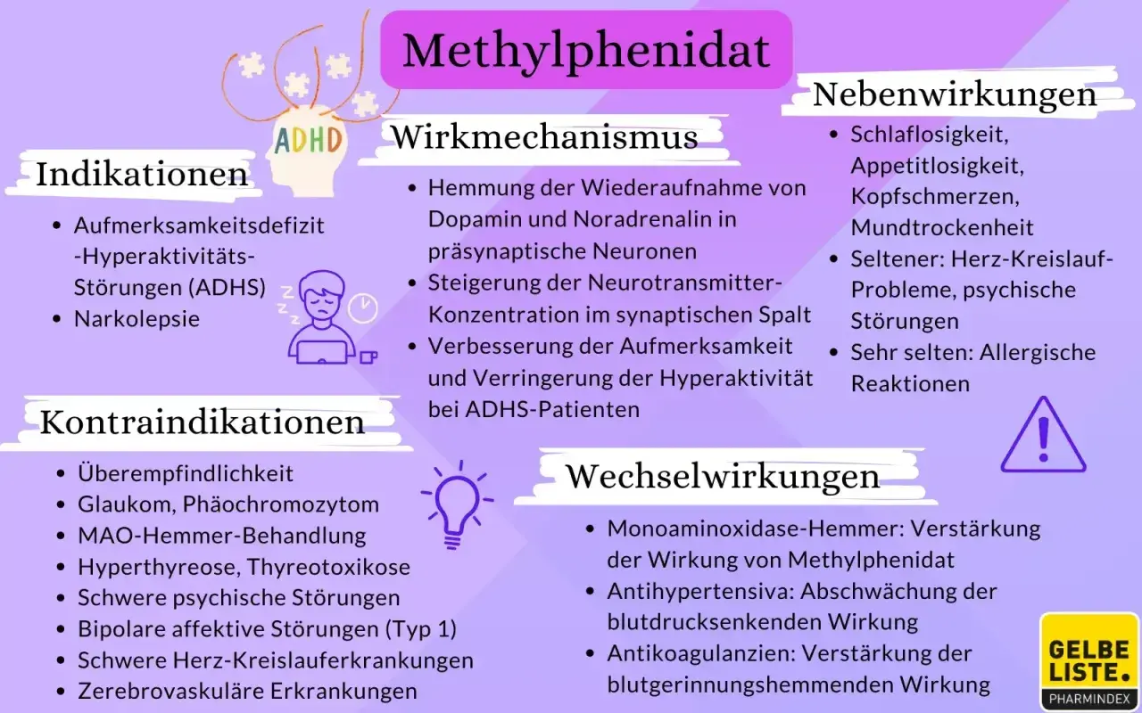 Methylphenidat: Mögliche Ritalin Nebenwirkungen bei Kindern sind Schlaf-, Appetitlosigkeit, Kopfschmerzen. Seltener Herz-Kreislauf-Probleme.