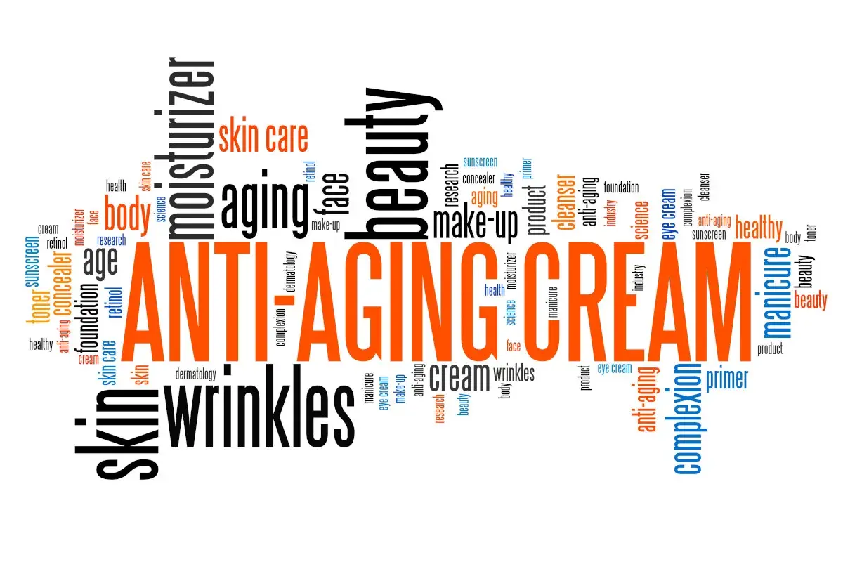 Chcesz wiedzieć, retinol co to? Obrazek to chmura słów o kremach anti-aging, z hasłami jak "skin care", "beauty", "retinol" i "wrinkles".