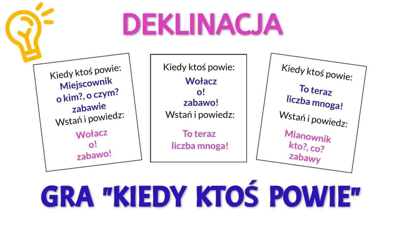 Grafika z napisem "DEKLINACJA" i trzema kartkami z zasadami gry "Kiedy ktoś powie".