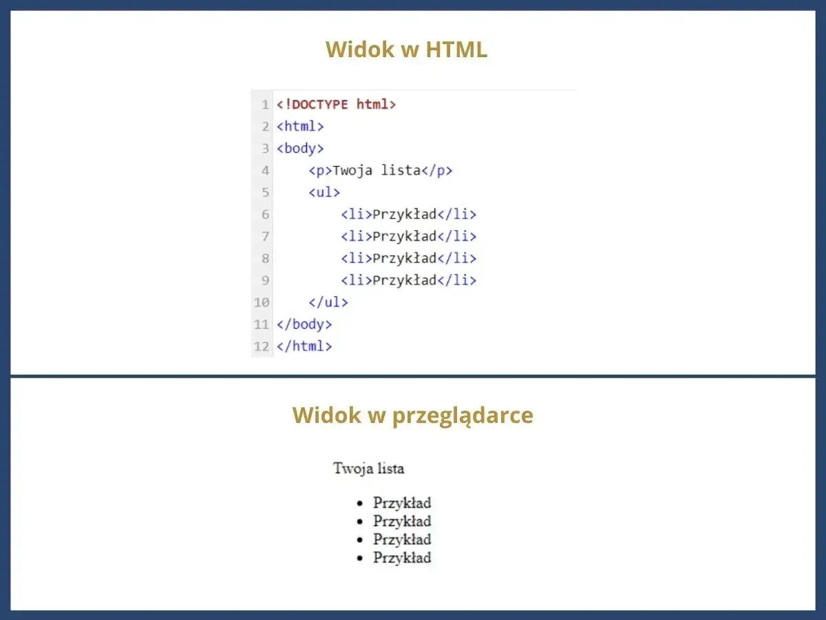 Kod HTML tworzący listę punktowaną. Pokazuje, jak zrobić listę w HTML, która potem wyświetla się w przeglądarce.