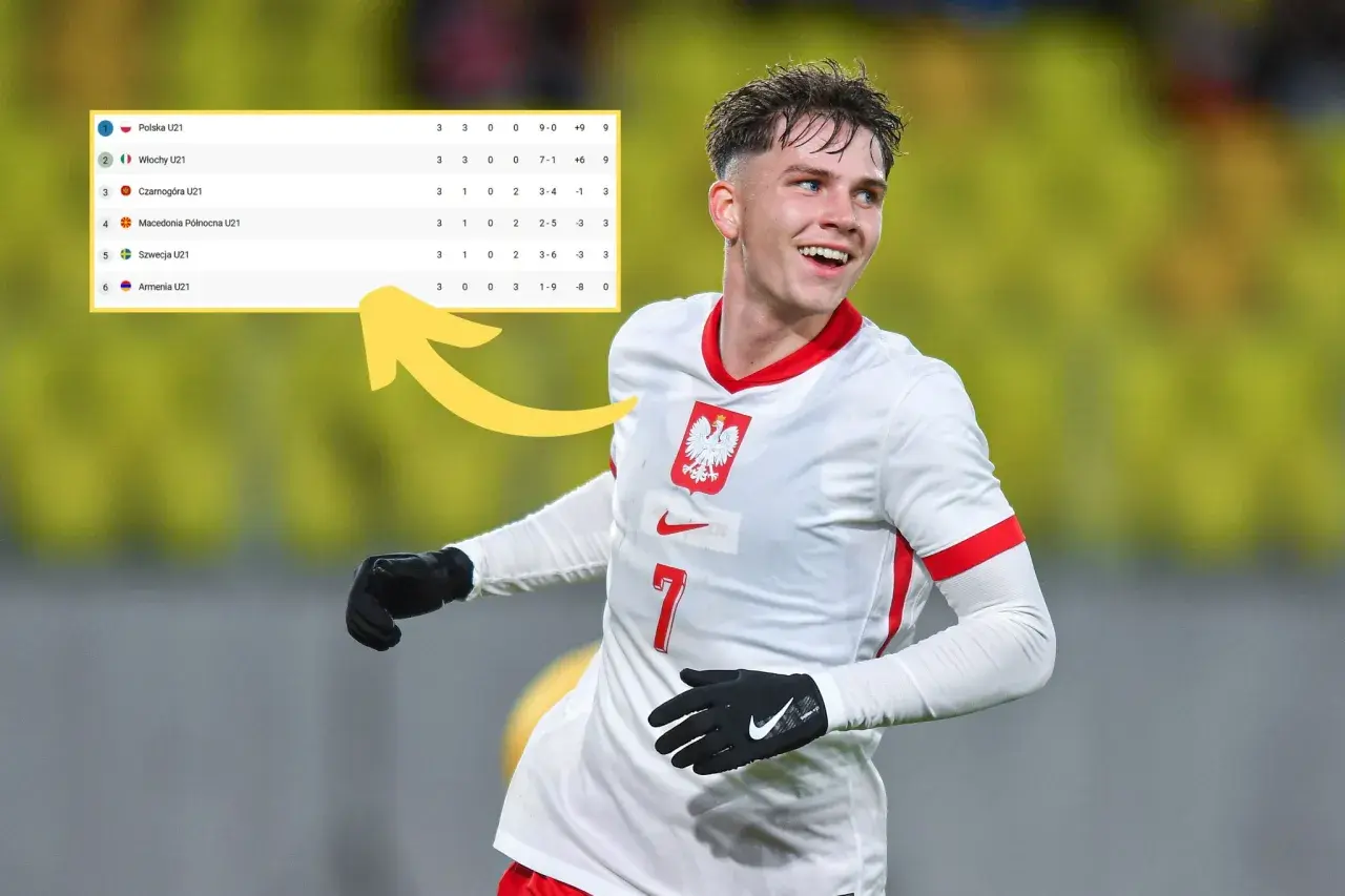 Młody piłkarz w koszulce Polski U21 cieszy się z wygranej. Tabela pokazuje, że co ile są mistrzostwa europy w piłce nożnej, a Polska U21 prowadzi w swojej grupie.