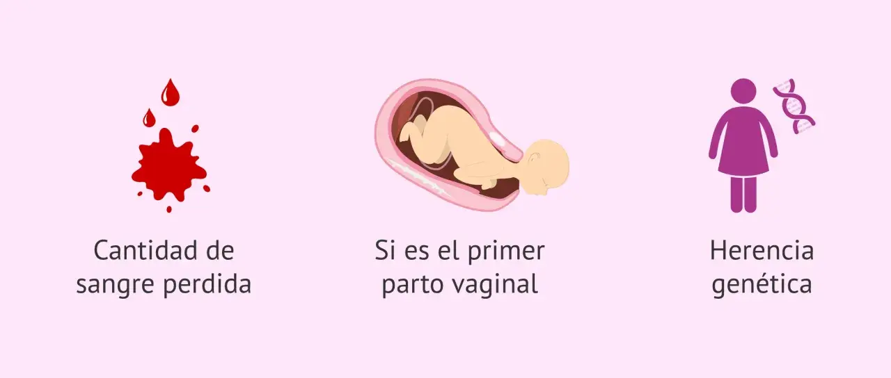 Factores que influyen en la regla después del parto: cantidad de sangre, primer parto vaginal y herencia genética.