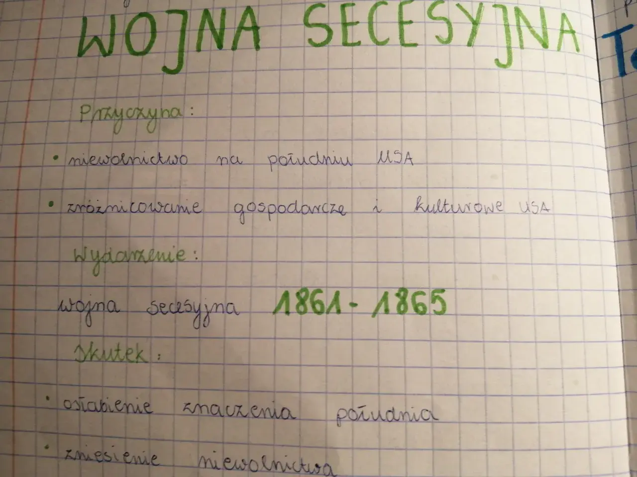 Co to jest wojna secesyjna? Kluczowe przyczyny i skutki konfliktu