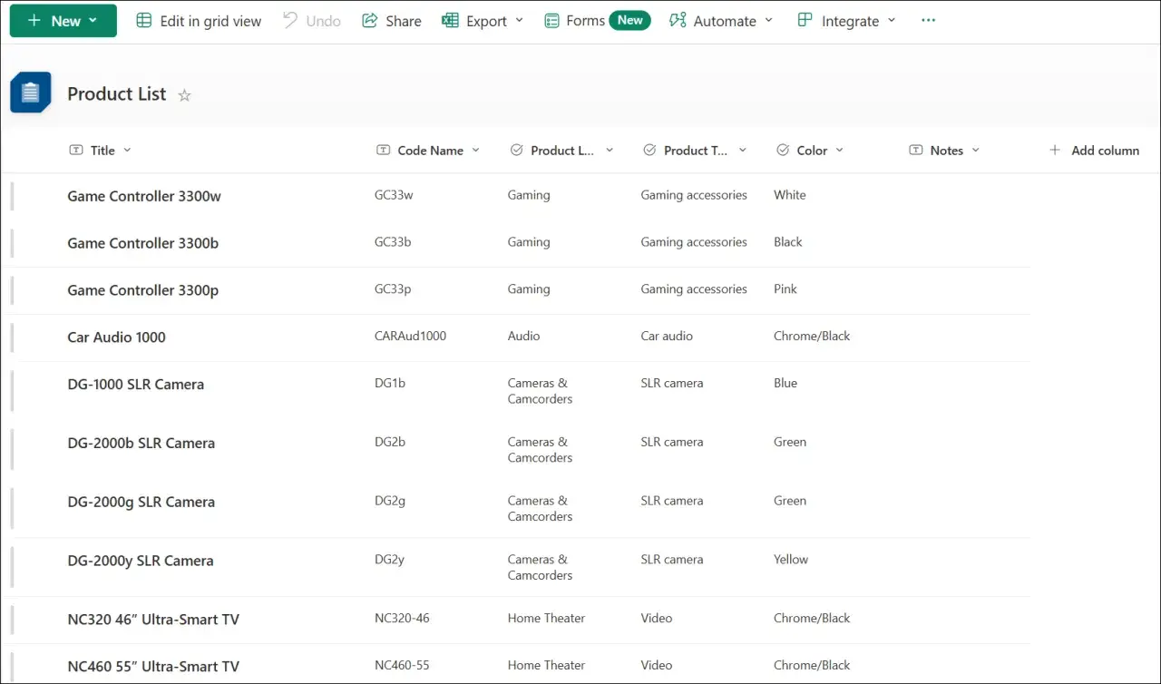 Liste de produits sur SharePoint : manettes, caméras, audio et téléviseurs avec leurs codes, catégories et couleurs.