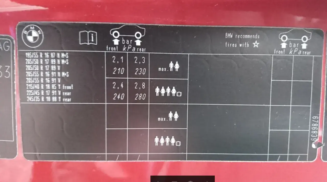 Tabela zamienników opon BMW z ciśnieniem dla różnych rozmiarów i obciążenia.