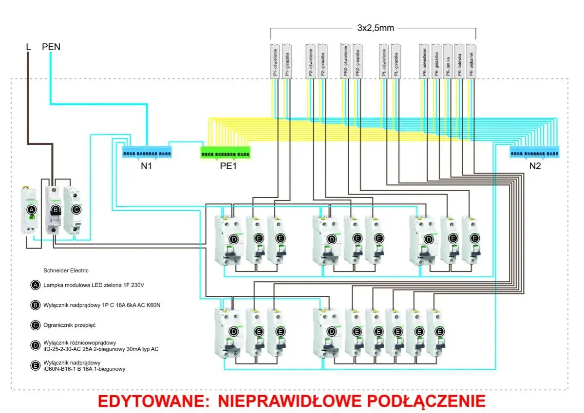 Najprostszy schemat domowej instalacji elektrycznej z wyłącznikami i zabezpieczeniami. Widoczne oznaczenia obwodów oświetlenia i gniazdek.