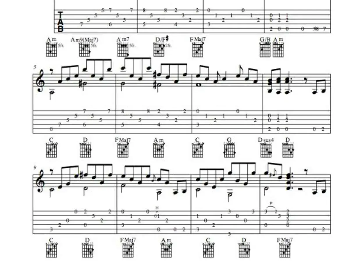 Tabulatura gitarowa do "Stairway to Heaven" z akordami i nutami.