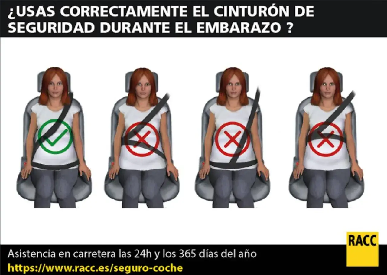 Ilustración muestra cómo el cinturón de seguridad debe ir colocado correctamente en embarazadas, con un visto bueno en la posición correcta y cruces en las incorrectas.