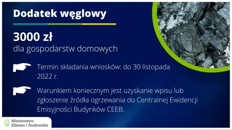 Dodatek węglowy w bloku: Kto mógł go dostać? Warunki i CEEB