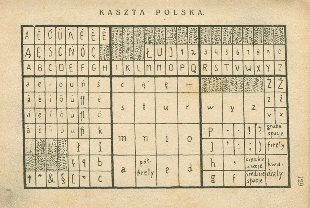 Cienka tkanina w krzyżówce? Gotowe hasła na każdą liczbę liter!
