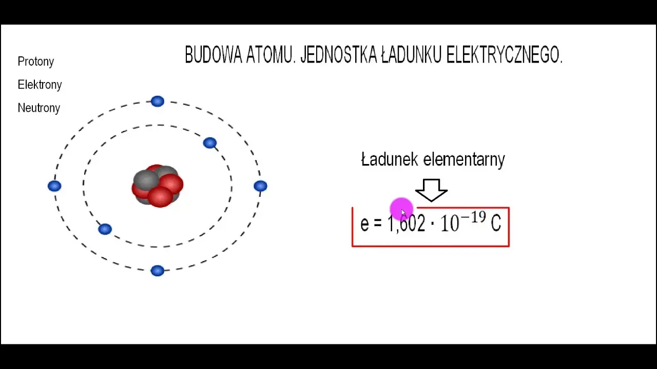 Oblicz ładunek atomu: Krok po kroku zrozumiesz jony!