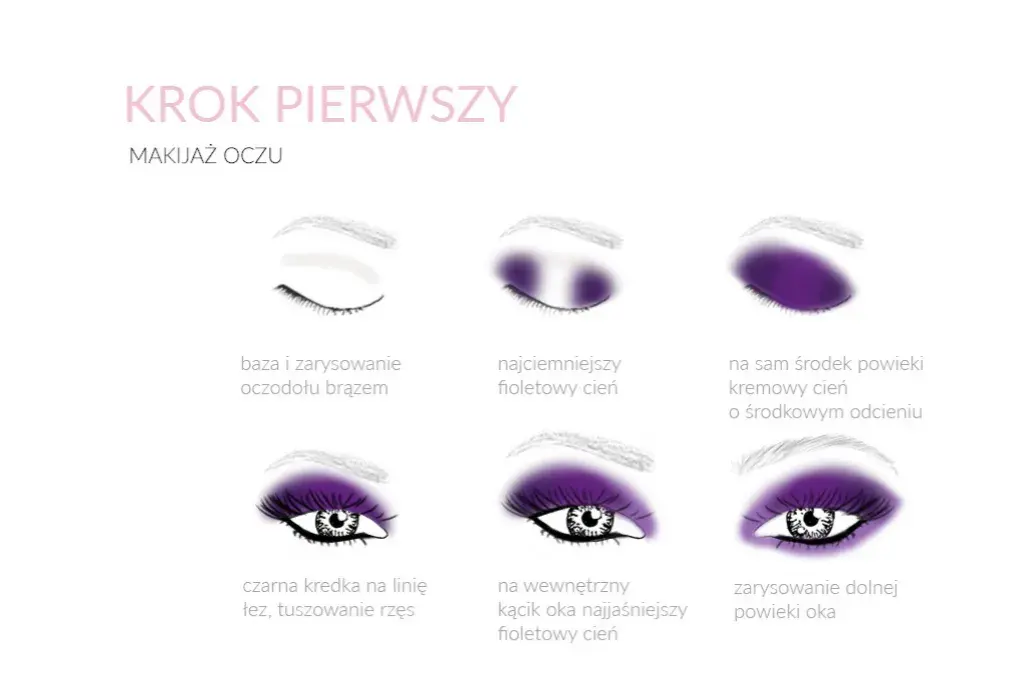 Jaki makijaż do fioletowej sukienki? Sekrety idealnego looku