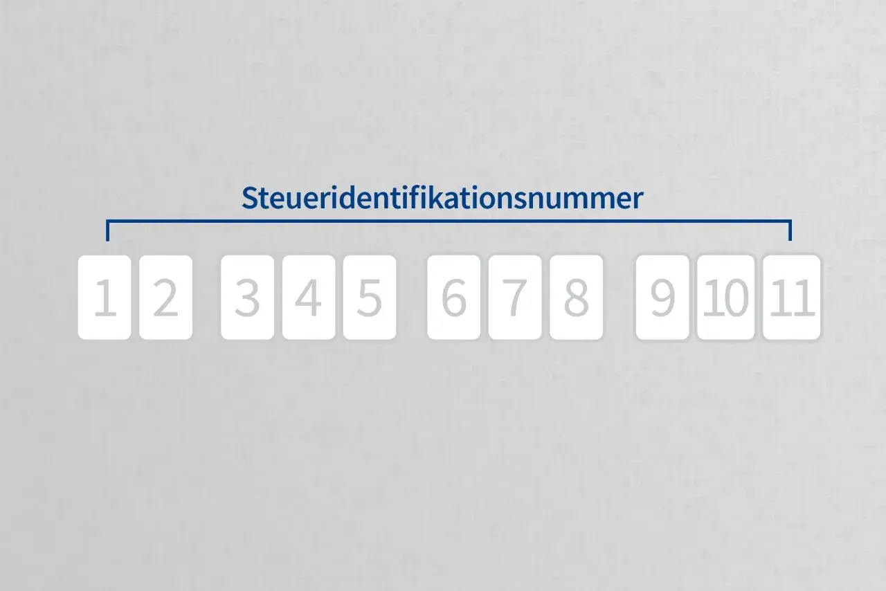Die Steueridentifikationsnummer ist eine elfstellige Zahl. Sie ist nicht dasselbe wie die Steuernummer.
