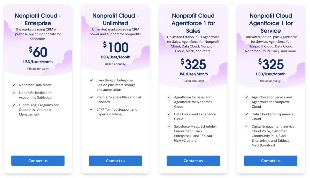 Salesforce Nonprofit Cloud pricing tiers: Enterprise ($60), Unlimited ($100), Agentforce 1 for Sales ($325), Agentforce 1 for Service ($325).